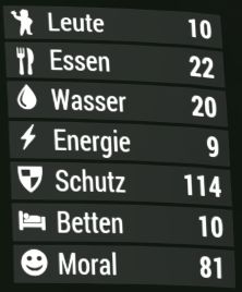 Datei:FO4-Hz18 Daten-FortHagenRedRocket.jpg