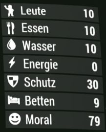 Datei:FO4-Hz18 Daten-HangmansAlley.jpg