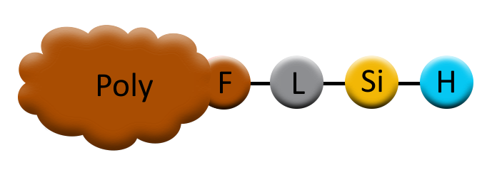 Datei:Silanterminiertes Polymer.png