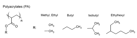 Datei:Polyacrylate(PA).png