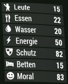 Datei:FO4-Hz18 Daten-Riverside.jpg