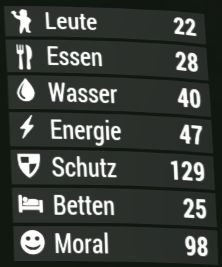 Datei:FO4-Hz18 Daten-DieBurg.jpg
