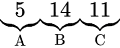 DIN-Code