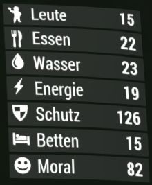 Datei:FO4-Hz18 Daten-Commonwealth (alias South Boston Red Rocket).jpg