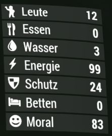 Datei:FO4-Hz18 Daten-Graygarden.jpg