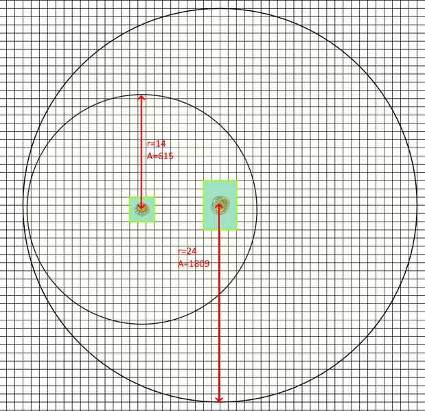 Datei:Anno 1404 Noria Radien.png