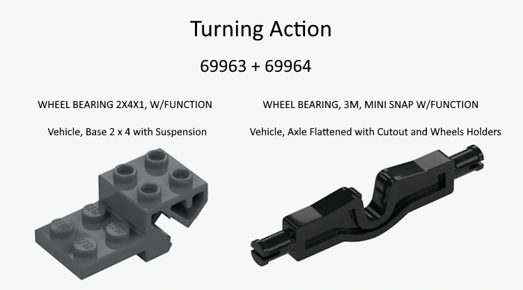 Datei:LEGO Turning Action Bauteile.webp