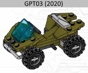 Datei:Mega GPT03 2020 thumb.webp